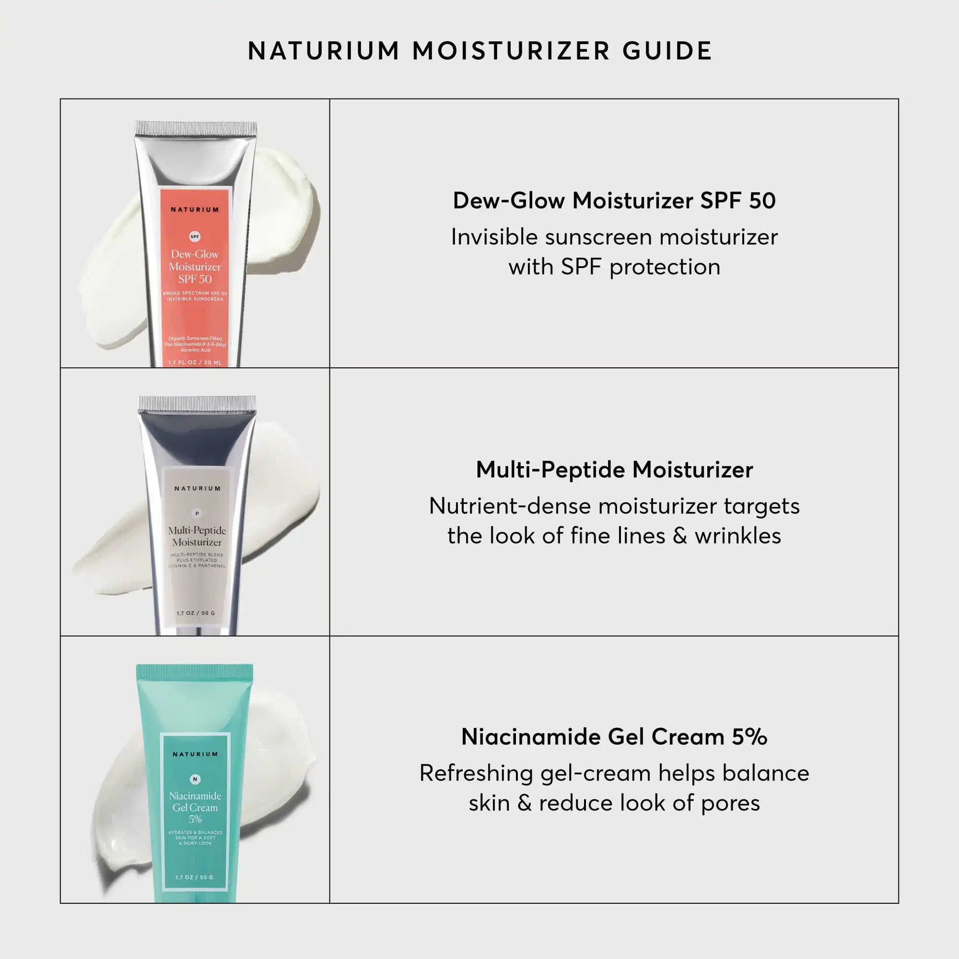 niacinamide-gel-cream-5-a6 NATR-10095-Alt-Images-Niacinamide-Gel-Cream-5_-05.webp