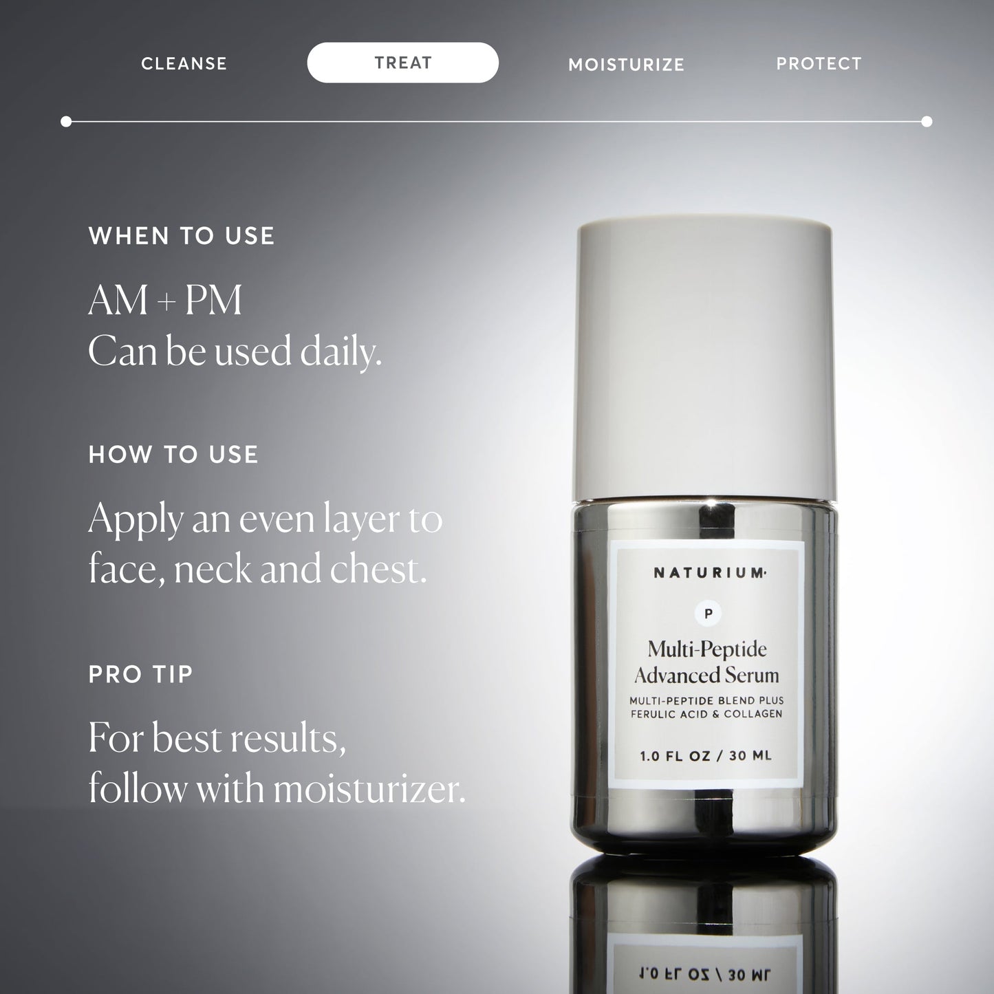 multi-peptide-advanced-serum-jumbo-g3 NATR-10102-Alt-Images-Multi-Peptide-Advanced-Serum-06.jpg