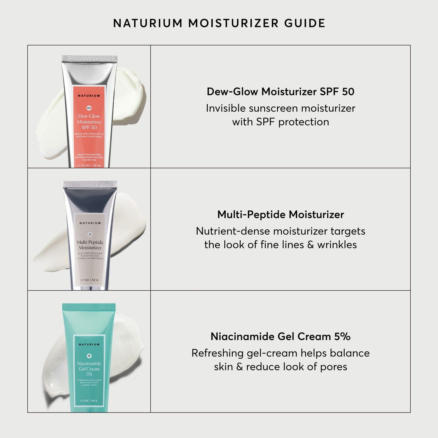 dew-glow-moisturizer-spf-50-m1 NATR-2026-Comparison-Charts-Moisturizers.jpg
