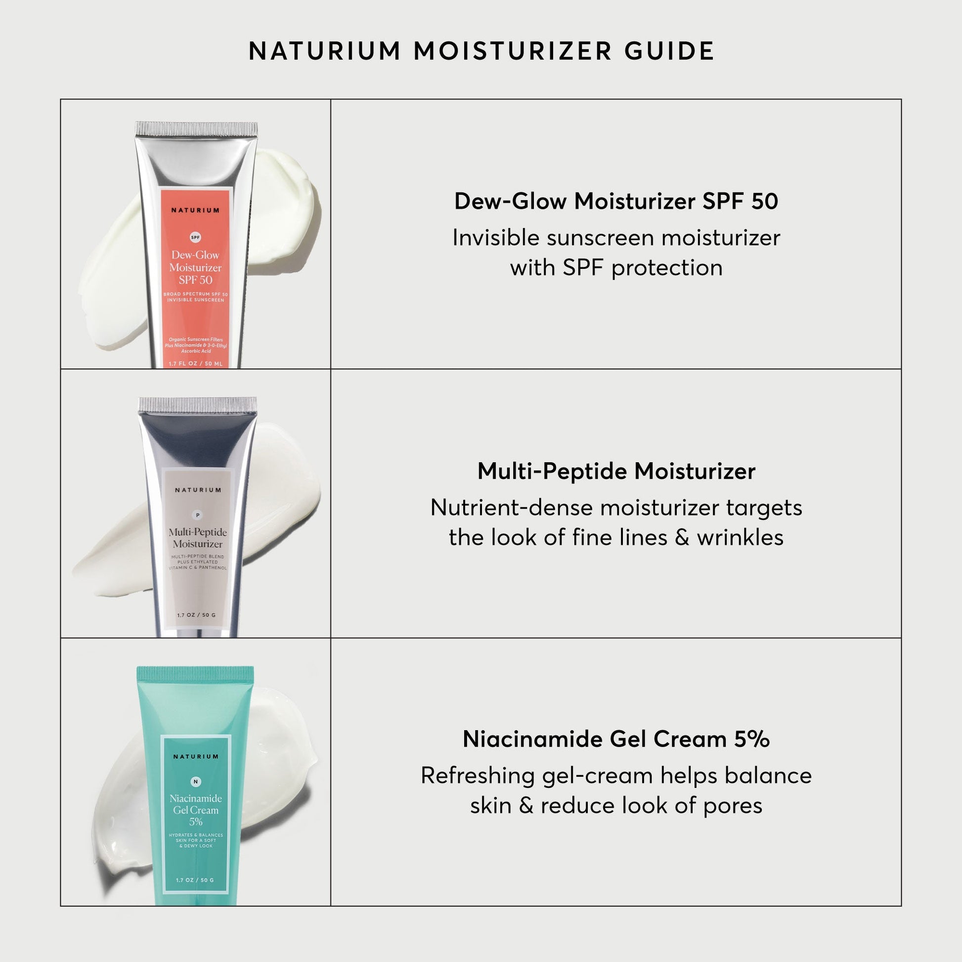 dew-glow-moisturizer-spf-50-m1 NATR-2026-Comparison-Charts-Moisturizers.jpg