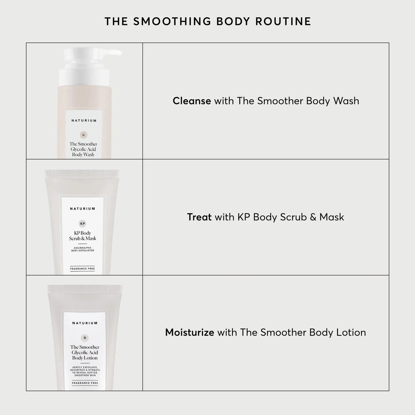 kp-body-scrub-and-mask-travel-size-j1 NATR-40011-Alt-Images-KP-Body-Scrub-_-Mask-05.webp