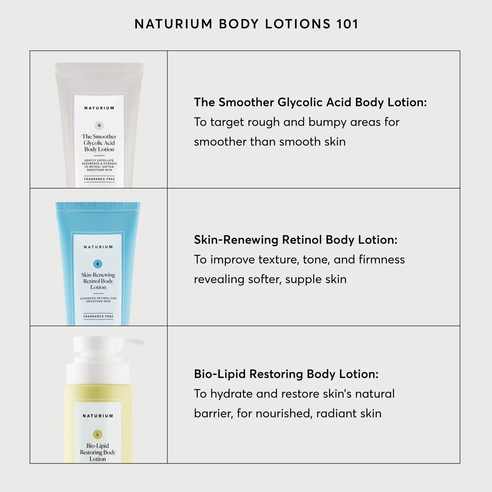 the-smoother-glycolic-acid-body-lotion-r2 NATR-40014-Alt-Image-The-Smoother-Glycolic-Acid-Body-Lotion-05.webp